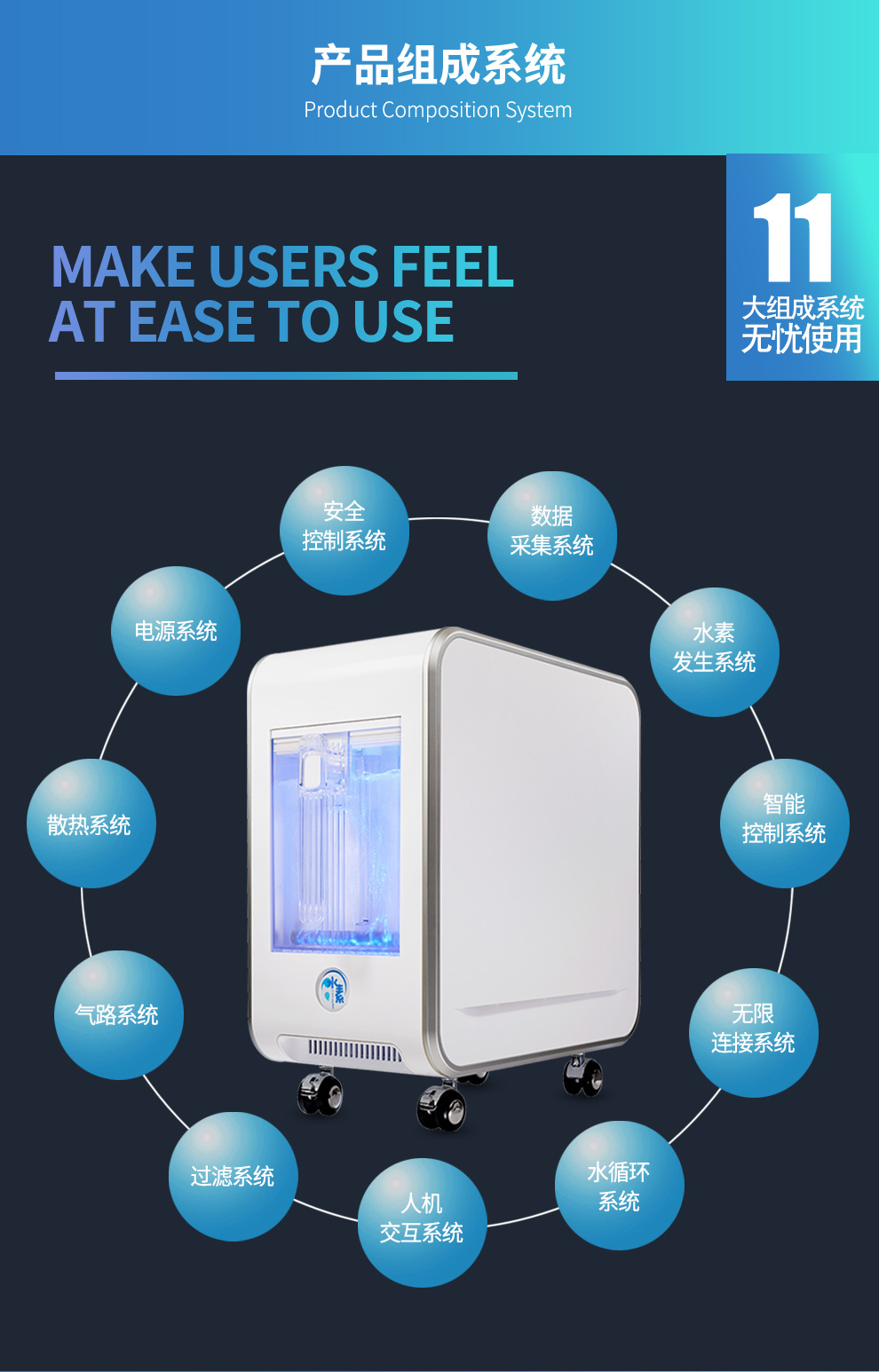 潓美氢氧机水素发生器byt-jp-h03